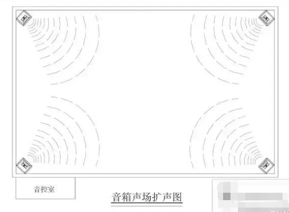 無紙化會議系統(tǒng)設計