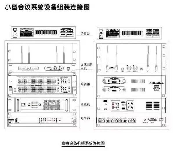 中小型會議室音響系統(tǒng)方案,無紙化會議系統(tǒng)設計,智能會議室討論擴聲設備